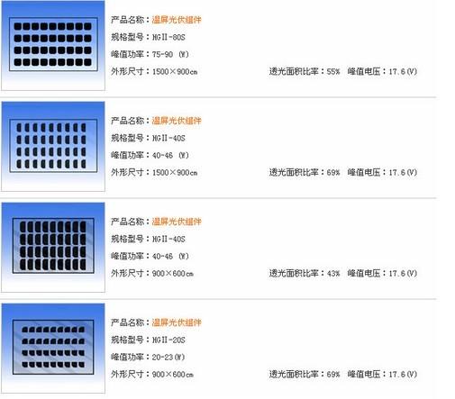 建筑一體化圖片/建筑一體化樣板圖 (2)