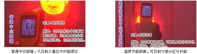 潔能門窗解決方案圖片