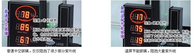供應(yīng)封陽臺(tái)換門窗裝修青島總代理