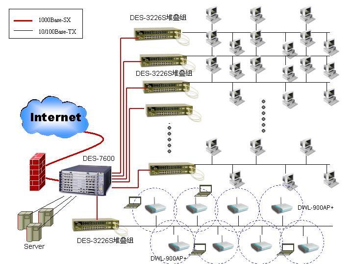 光明新区IT维护网络工程首选达惠安图片