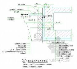 供應(yīng)惠州住宅樓地下室防水施工惠州惠實(shí)防水