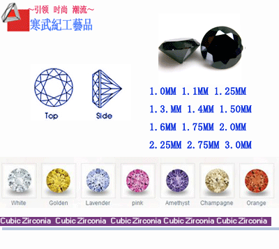 1.0mm白色圆形锆石图片