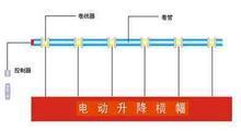 供应电动升降吊杆，电动灯光吊杆，舞台拉幕，卷筒银幕图片