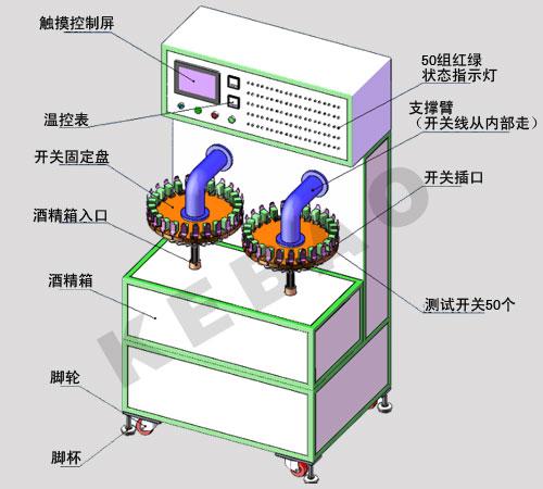 饮水机温控开关测试机