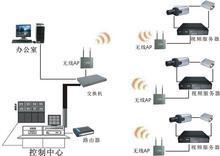 西乡商场监控监控成就安防图片