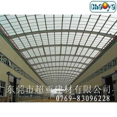 供應PMMA板亞克力板