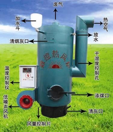 供应河北省鸡舍专用暖风机