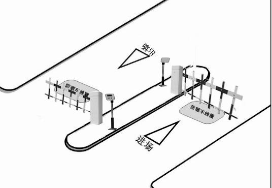供應(yīng)松原藍(lán)牙微波遠(yuǎn)距離停車場(chǎng)系統(tǒng)道閘
