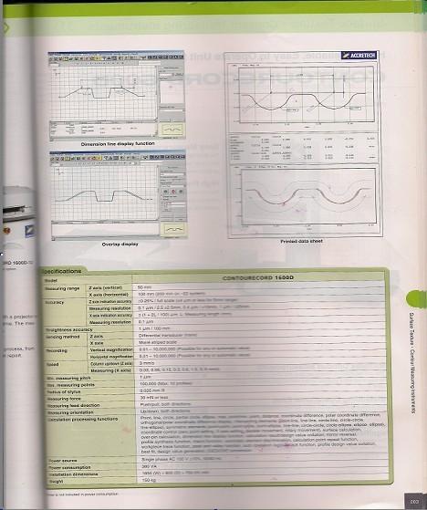 總代理日本東京精密輪廓測定機(jī)1600G