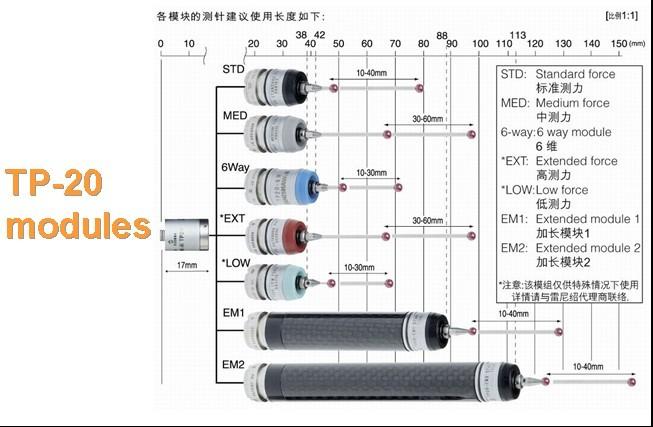 供應(yīng)三次元軟件測(cè)頭測(cè)針配件