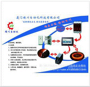 供应DCS系统自动化控制系统