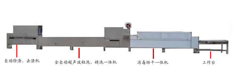 供应全自动除渣洗碗烘干消毒机H自动化洗碗流水线图片