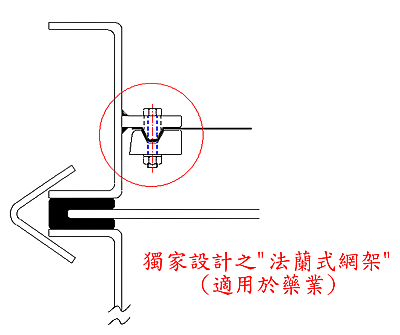 Sweco振動篩配件優(yōu)品質(zhì)-Sweco振動篩配件哪里買-余盈工業(yè)