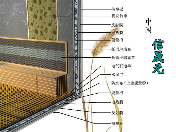 供应山东汗蒸房承建 山西汗蒸房承建 陕西汗蒸房承建 汗蒸房材料批发