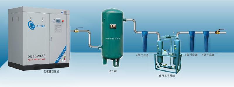 供應(yīng)常州昆西螺桿式空壓機(jī)