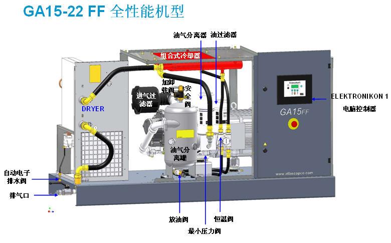 供應(yīng)常州新北區(qū)阿特拉斯空壓機(jī)