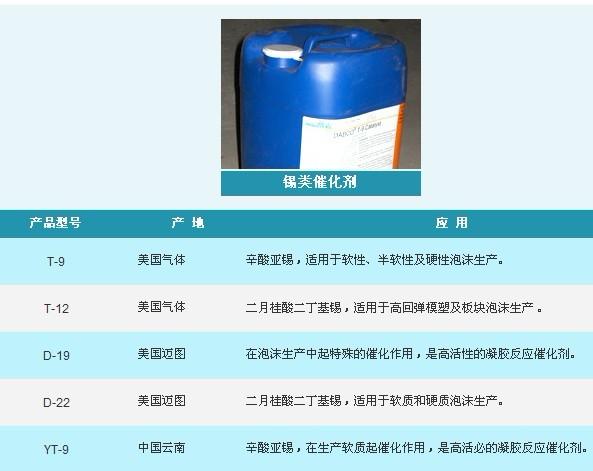 高斯米特辛酸亚锡T9图片