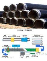 180度无缝弯管图片