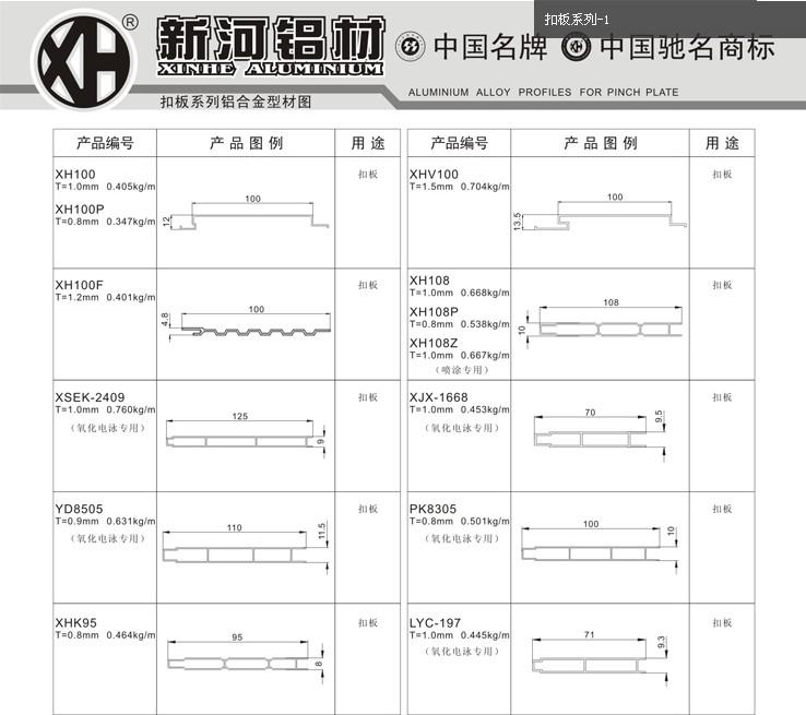 供应通用铝型材图片