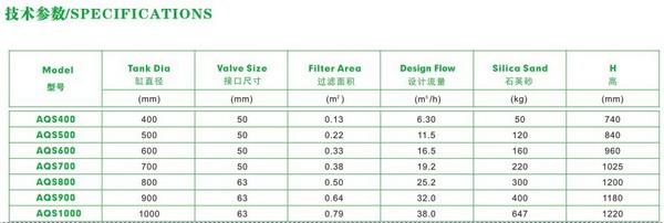 愛克不銹鋼過濾器圖片/愛克不銹鋼過濾器樣板圖 (3)
