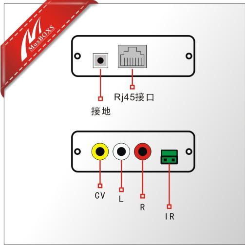 供應(yīng)控制信號(hào)延長(zhǎng)器廠家
