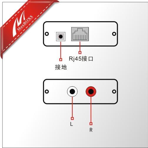 供应立体音频隔离双绞线传输器价格图片