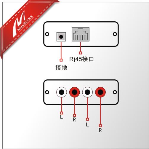 供應(yīng)南京遠(yuǎn)距離音頻信號(hào)延長(zhǎng)器