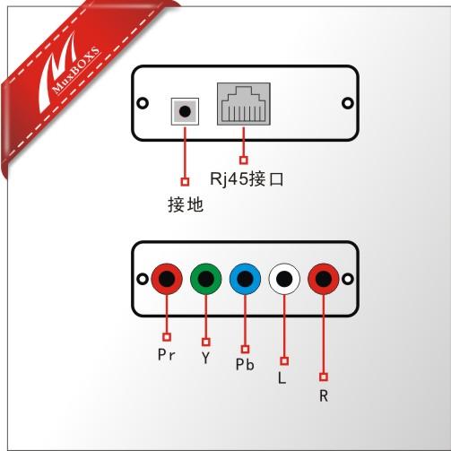 供應(yīng)產(chǎn)品*視頻廠家MB-COVSAB
