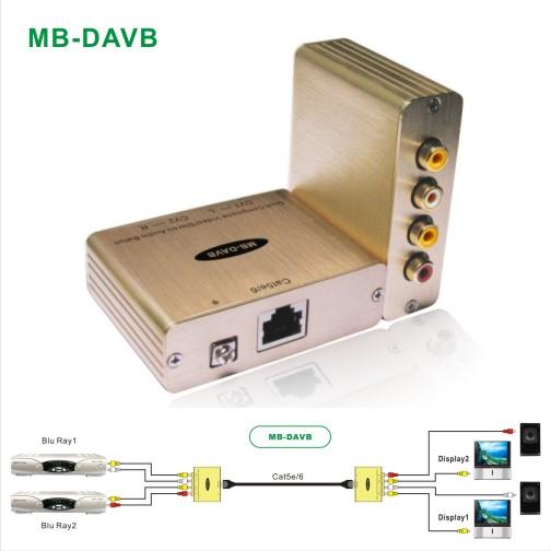 雙路立體高保真音頻延長器-MB-DSHFB