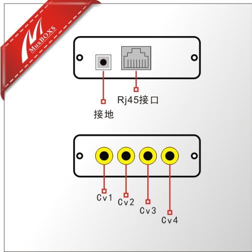 AV复合视频延长器厂家图片