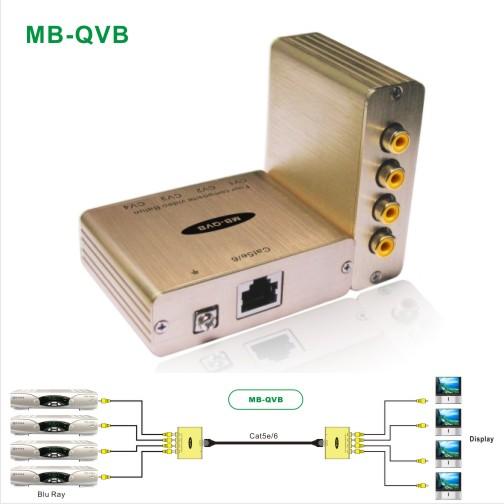 供應(yīng)350米模擬視頻頻延長(zhǎng)器MB-QVB