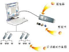 供应江门感应式巡更棒