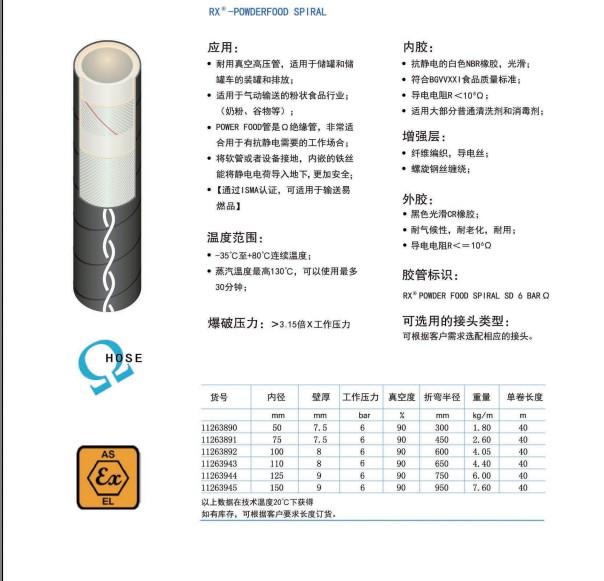 ERIKS-35c至+80c连续温度胶管图片