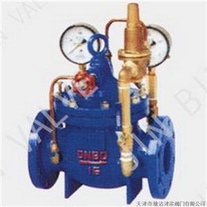 供應減壓閥