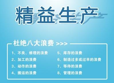班庫內(nèi)訓(xùn)精益生產(chǎn)系統(tǒng)運作培訓(xùn)圖片