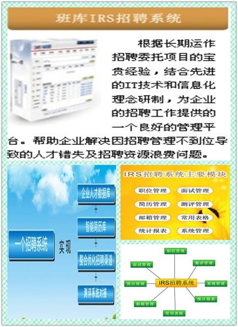 提供專業(yè)招聘系統(tǒng)免費(fèi)試用圖片