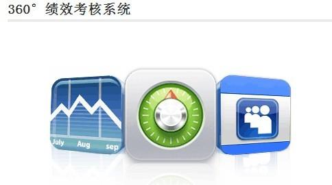 供应360°绩效考核系统免费试用