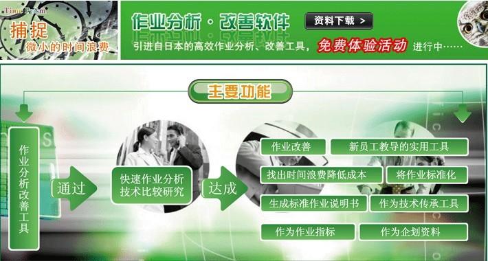 班庫培訓2012年下半年公開課簡介圖片