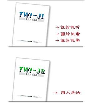 提供專業(yè)TWI培訓(xùn)服務(wù)圖片