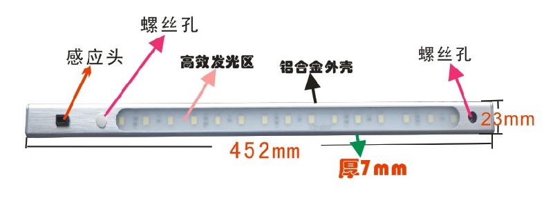 LED衣柜灯,LED厨柜灯,LED装饰灯,红外感应开关