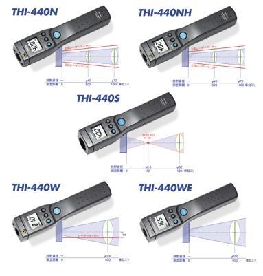 TASCO溫度計(jì)圖片