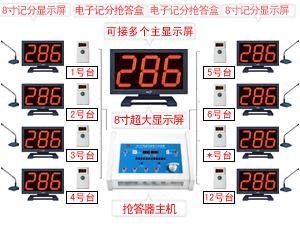 供应知识竞赛电子抢答器