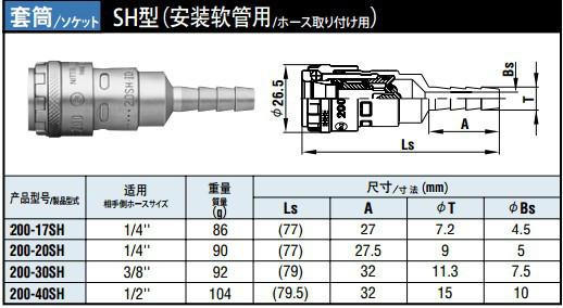 原装日东快速接头200，日本NITTO代理商青岛丰善国际