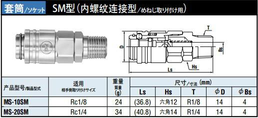 ＮＩＴＴＯ日东小型快速接头，特价供应