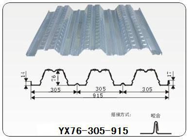 YX76-305-915樓承板圖片