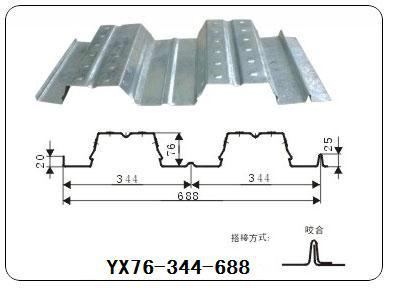 供應(yīng)YX76-305-915樓承板/廣東YX76-305-915樓承板銷售/廣東YX76-305-915樓承板廠家直銷