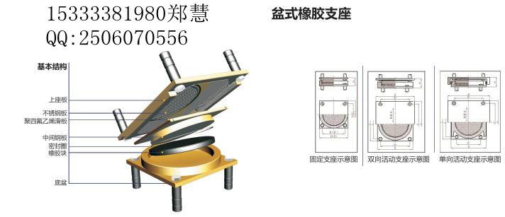 橋梁橡膠支座圖片/橋梁橡膠支座樣板圖 (2)