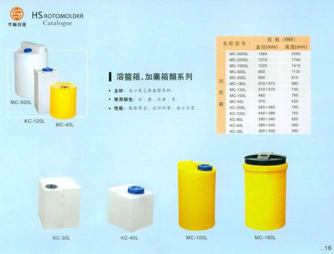 供應唐山銷售PE塑料桶藥劑桶耐腐蝕桶