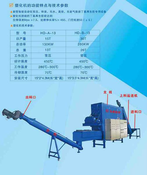 供应丁基再生胶连续脱硫塑化机图片