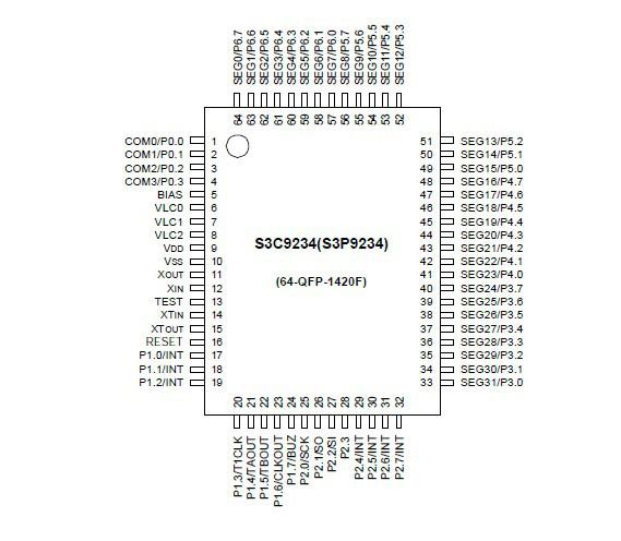 S3C9234-8位CMOS微控制器 三星MCU单片机代理